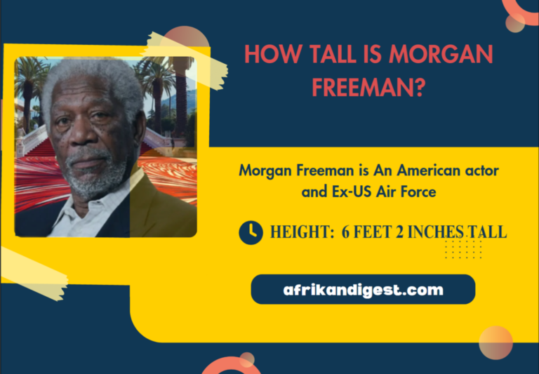 Morgan height
